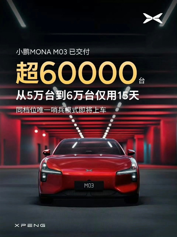 小姐姐最愛(ài)買(mǎi)的電動(dòng)車：小鵬MONA M03累加交付超6萬(wàn)臺(tái)